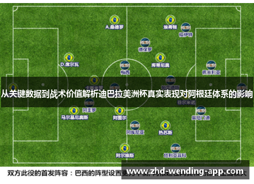从关键数据到战术价值解析迪巴拉美洲杯真实表现对阿根廷体系的影响