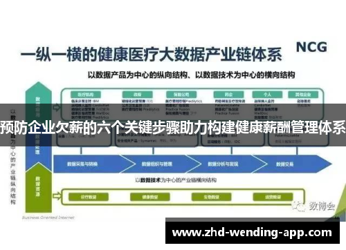 预防企业欠薪的六个关键步骤助力构建健康薪酬管理体系