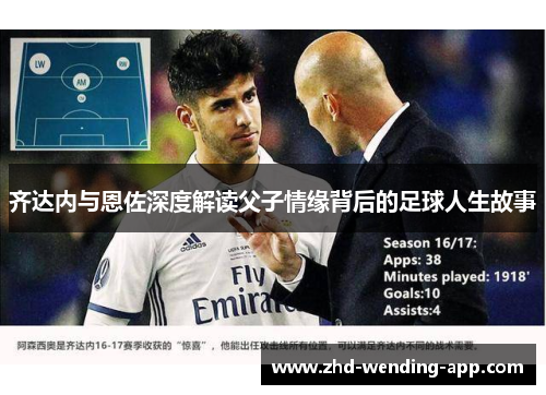 齐达内与恩佐深度解读父子情缘背后的足球人生故事 齐达内与恩佐深度解读父子情缘背后的足球人生故事