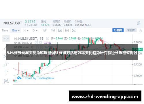 从比赛节奏演变视角解析世俱杯赛事对抗与效率变化趋势研究特征分析框架探讨