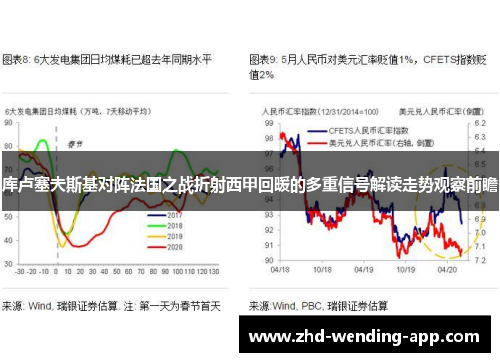 库卢塞夫斯基对阵法国之战折射西甲回暖的多重信号解读走势观察前瞻