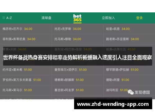 世界杯备战热身赛安排赔率走势解析新援融入速度引人注目全面观察 世界杯备战热身赛安排赔率走势解析新援融入速度引人注目全面观察