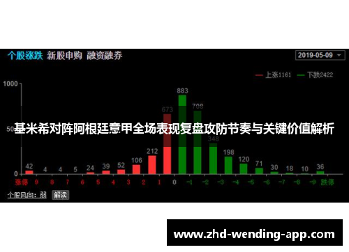 基米希对阵阿根廷意甲全场表现复盘攻防节奏与关键价值解析 基米希对阵阿根廷意甲全场表现复盘攻防节奏与关键价值解析
