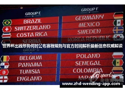 世界杯出线形势何时公布赛程规则与官方时间解析最新信息权威解读 世界杯出线形势何时公布赛程规则与官方时间解析最新信息权威解读