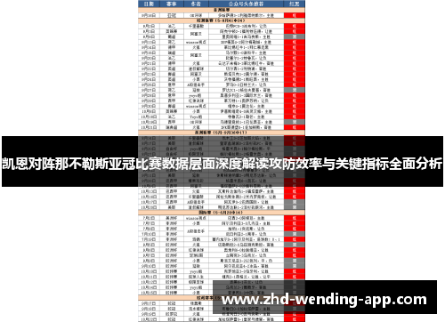 凯恩对阵那不勒斯亚冠比赛数据层面深度解读攻防效率与关键指标全面分析 凯恩对阵那不勒斯亚冠比赛数据层面深度解读攻防效率与关键指标全面分析