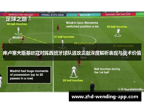 库卢塞夫斯基欧冠对阵西班牙球队进攻贡献深度解析表现与战术价值 库卢塞夫斯基欧冠对阵西班牙球队进攻贡献深度解析表现与战术价值